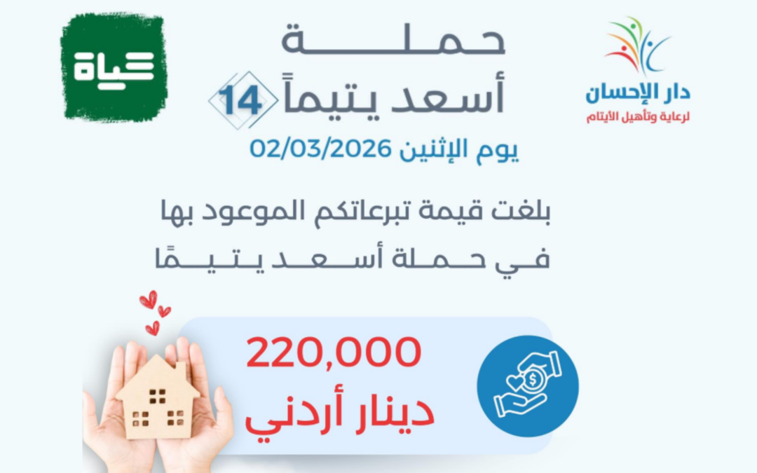 220 ألف دينار تبرعات موعودة لحملة «أسعد يتيمًا»